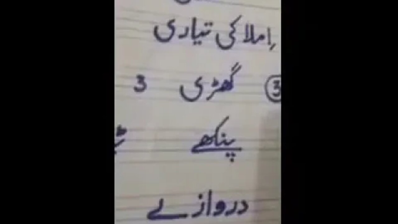 Class I Urdu B Mera Kamra Jamat Imla