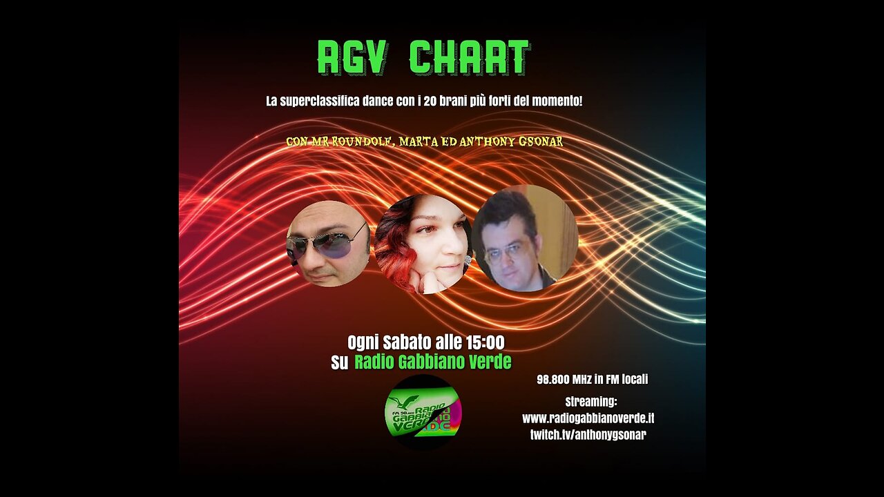 RGV Chart Videoclassifica 22 Aprile 2023