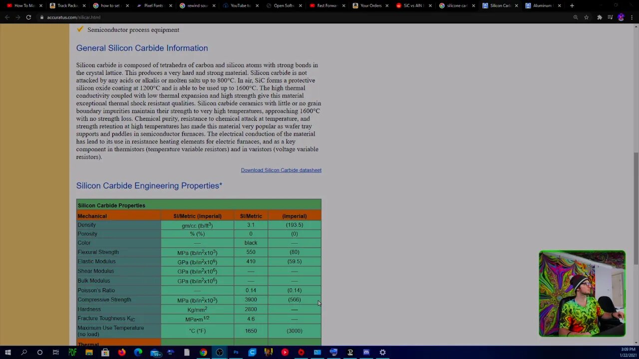 Comparing SiC VS ALN With Charts #Puffco #SiCVSALN #Siliconecarbide #ALN #MaterialProperties