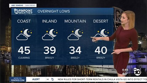 ABC 10News Pinpoint Weather with Meteorologist Leah Pezzetti