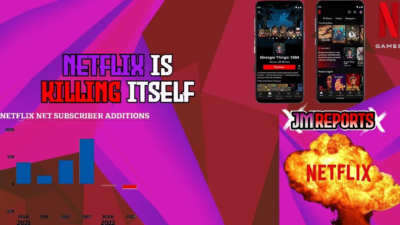 Netflix gaming platform is not doing well along with their new advertising plan