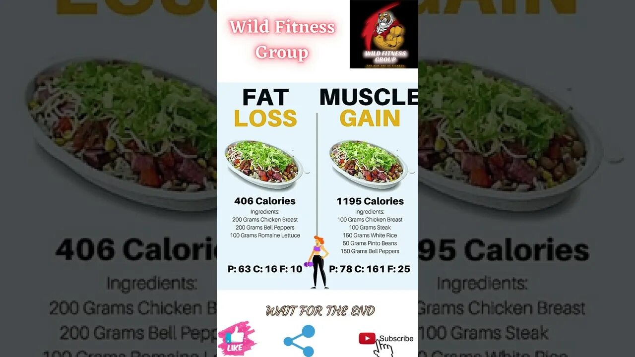 🔥Foods for fat loss vs muscle gain🔥#shorts🔥#wildfitnessgroup🔥7 June 2022🔥