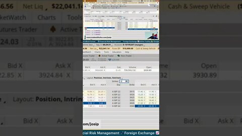 Options With OPTIONS 📈 #livetrading by #tradewithufos