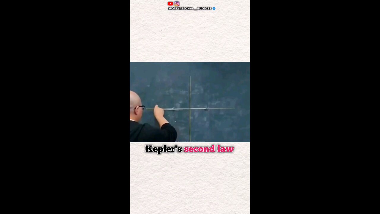 #viral video