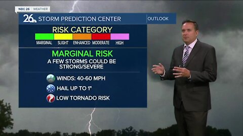 NBC 26 Weather Forecast