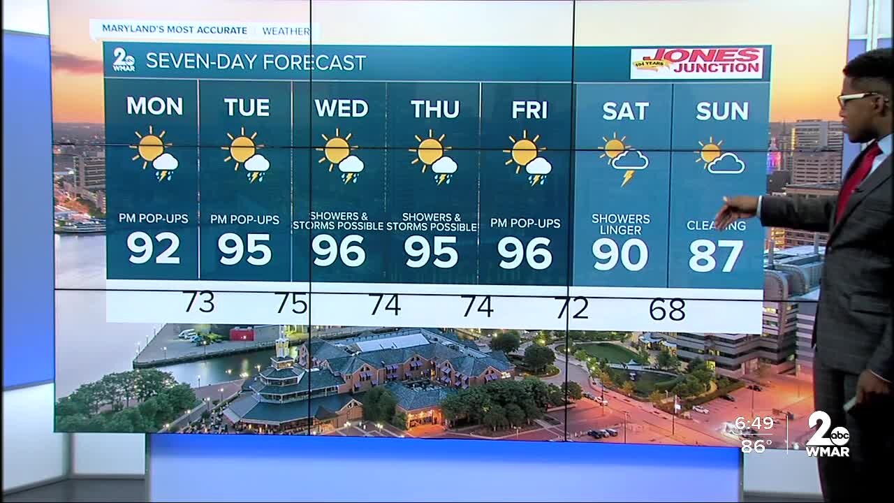 FORECAST: Getting Hotter and More Humid...