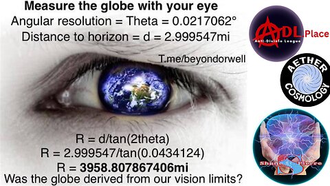 Kinematic Equivalence | Geometric Earth Curve or Diffraction Limit