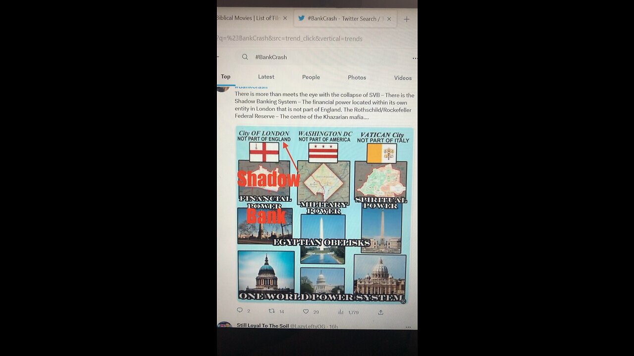 Fake Jews from the Synagogue of Satan