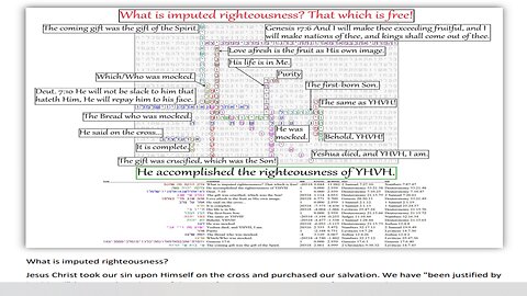 012124b Faultline Grace -Who is Mitchell? My shepherd, the joy of YHVH.