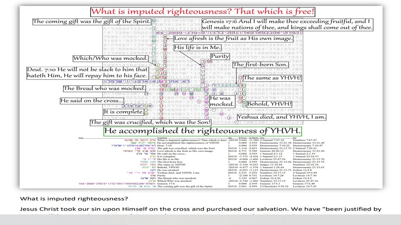 012124b Faultline Grace -Who is Mitchell? My shepherd, the joy of YHVH.