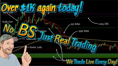 Over $1K Profit today! Live Options Trading Recap.