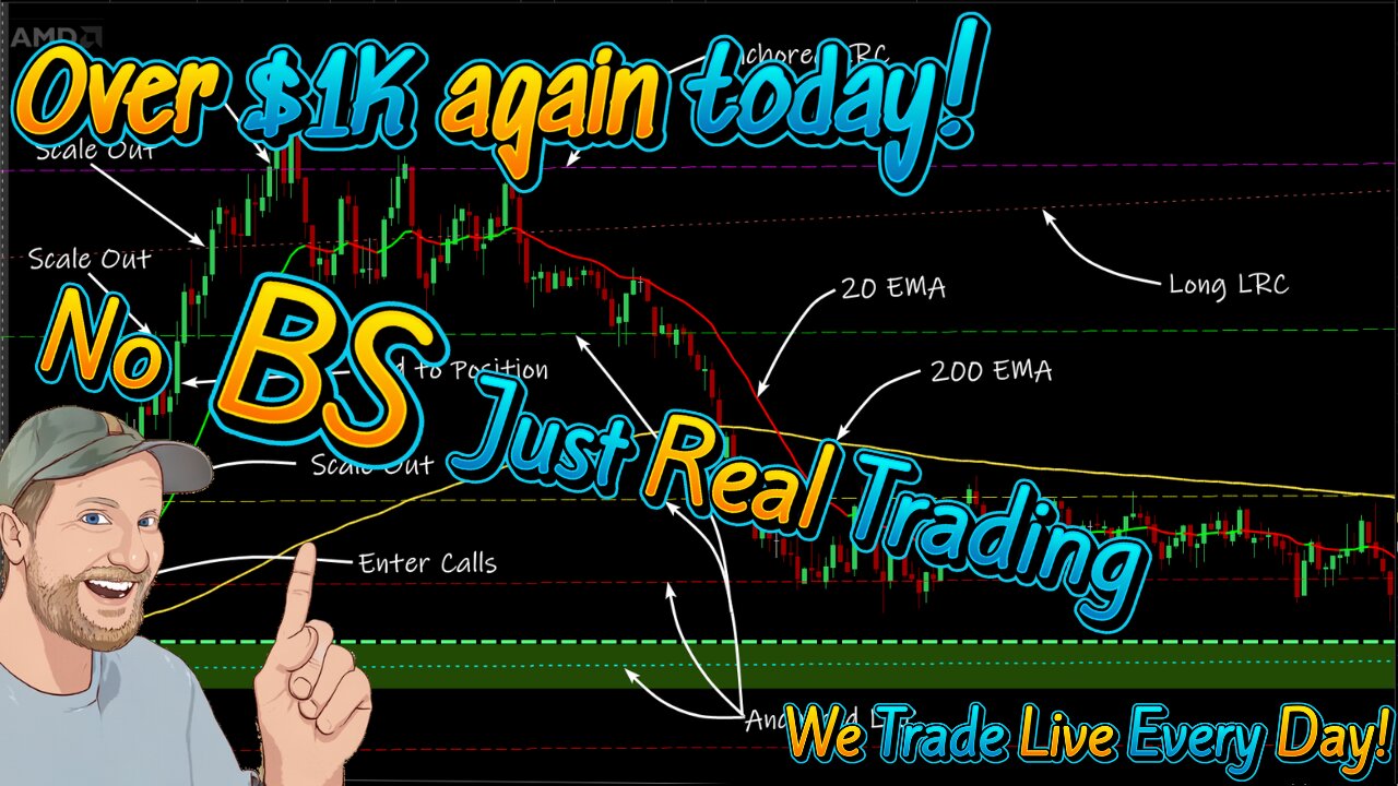 Over $1K Profit today! Live Options Trading Recap.