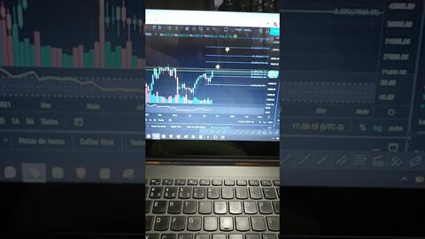 Olha o nosso alvo do BTC para Novembro de 2021 lá...