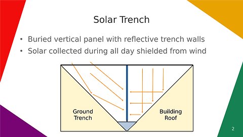 Solar Trench