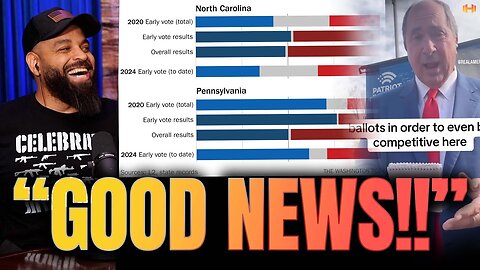 Democrats Are Panicking EARLY VOTES COUNTED in SWING STATES Pennsylvania and North Carolina!