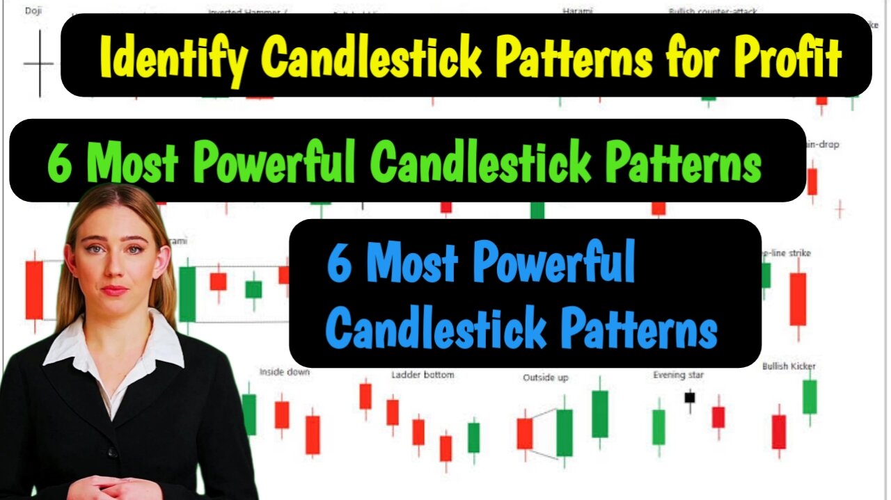 Forex trading candlestick patterns