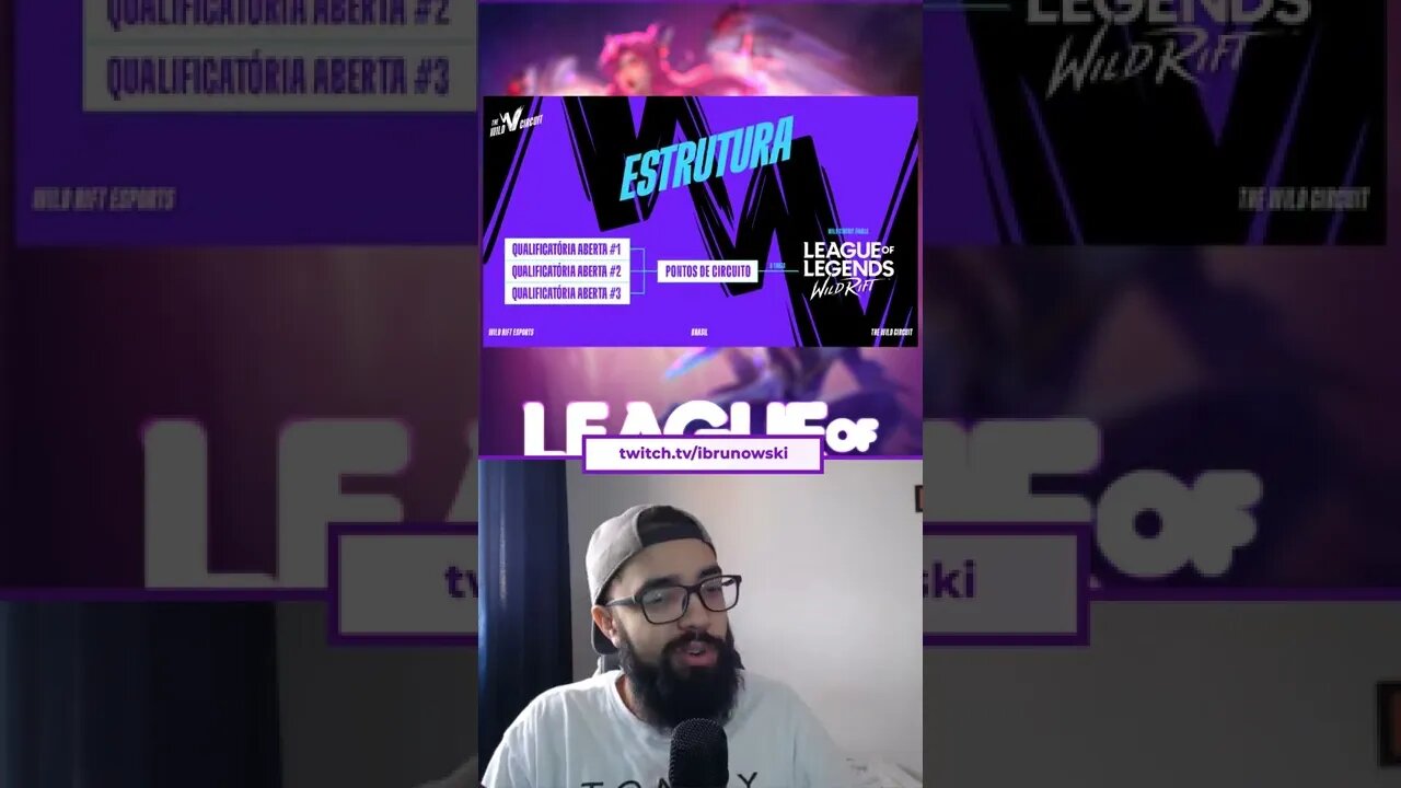 Wild Circuit Brasil dará R$ 110 mil em premiação