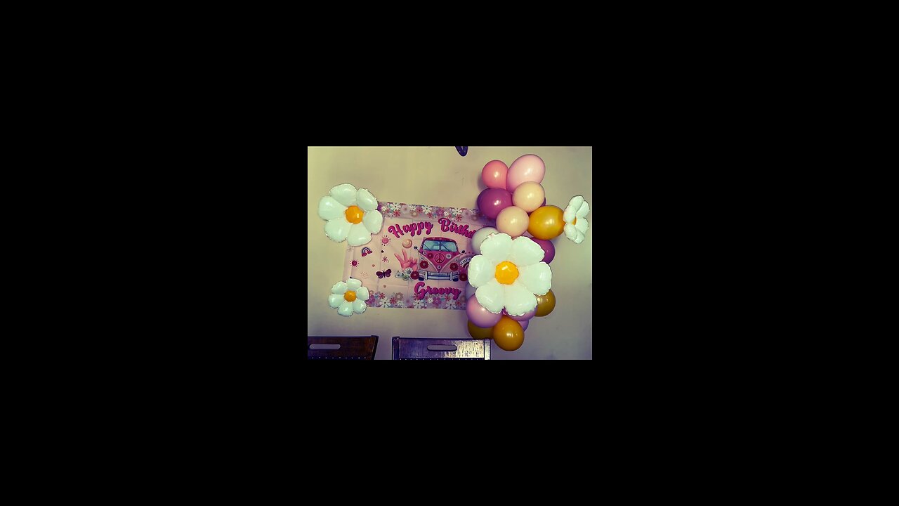 My Birthday 🥳🎈