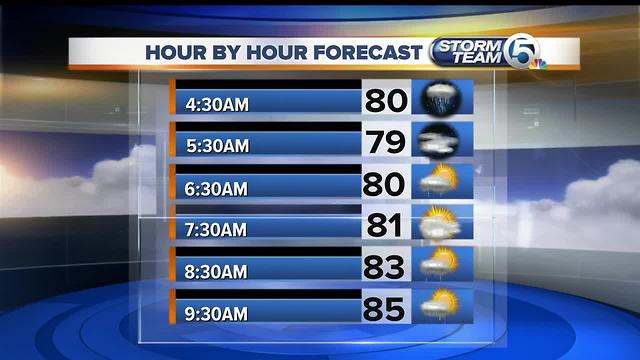 South Florida Tuesday morning forecast (6/13/17)