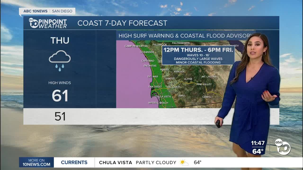 San Diego's Weather Forecast for January 4, 2023: Heavy rain, high winds and dangerous surf ahead