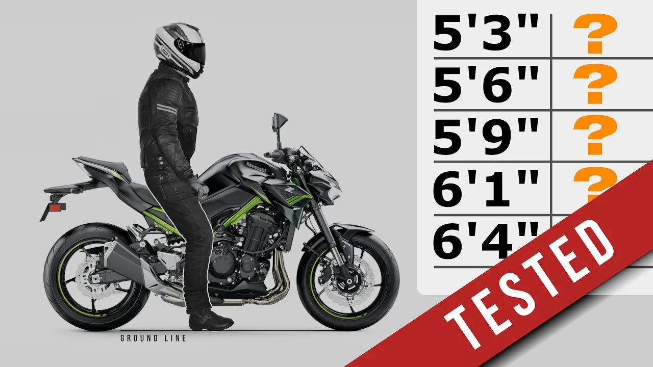 Kawasaki Z900 2021. Right For You?