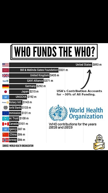 Croatian MEP says it would be safer to sign contracts with: