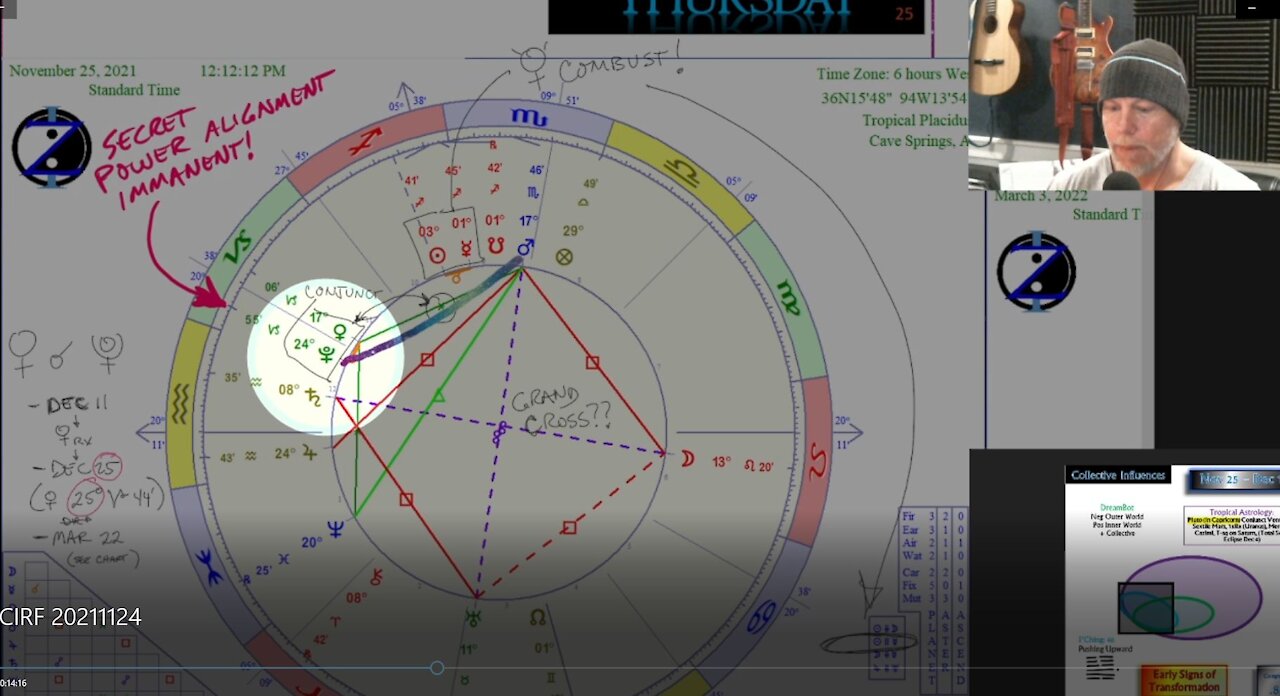 Countdown to Massive Energies in December! How to CIRF 11/25 - 12/1