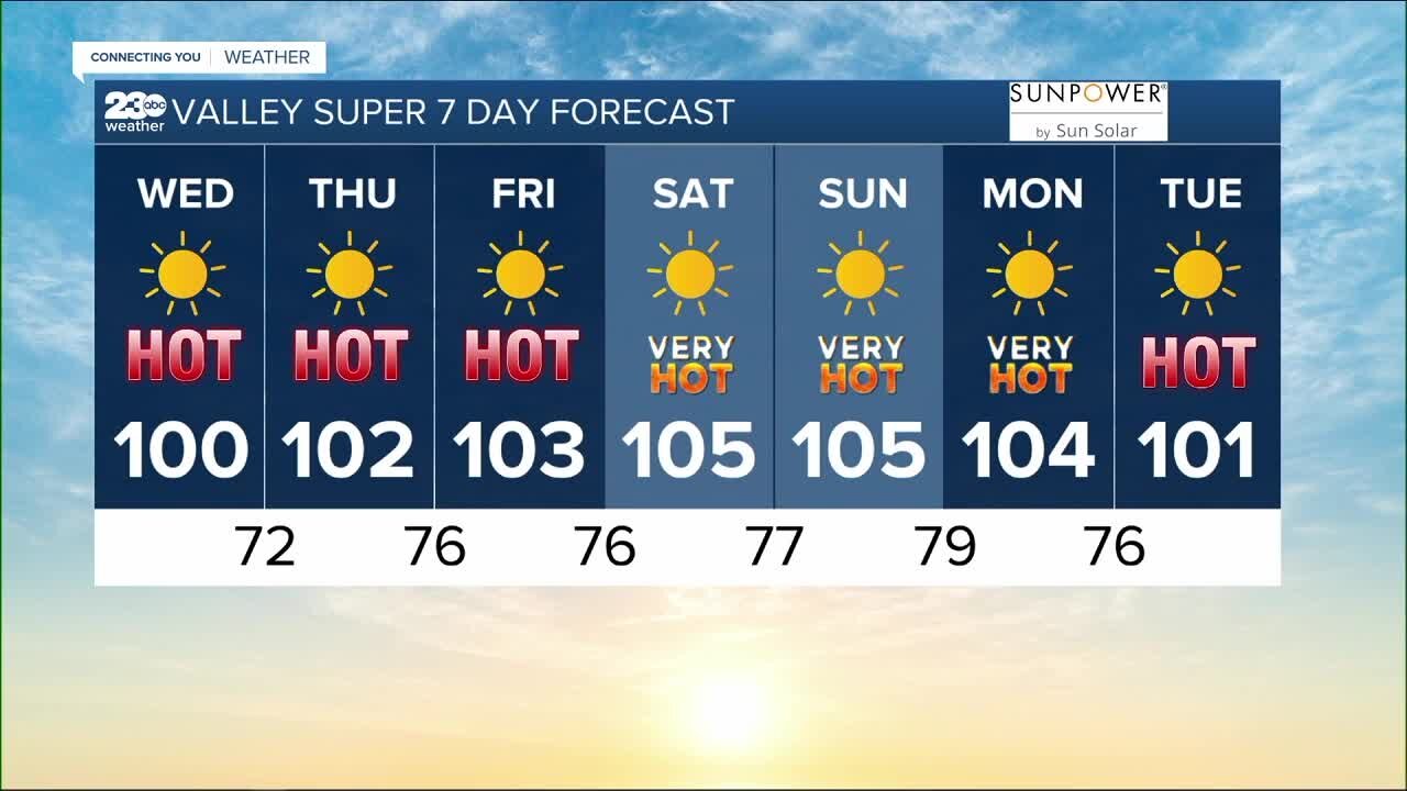 23ABC Weather for Wednesday, July 13, 2022