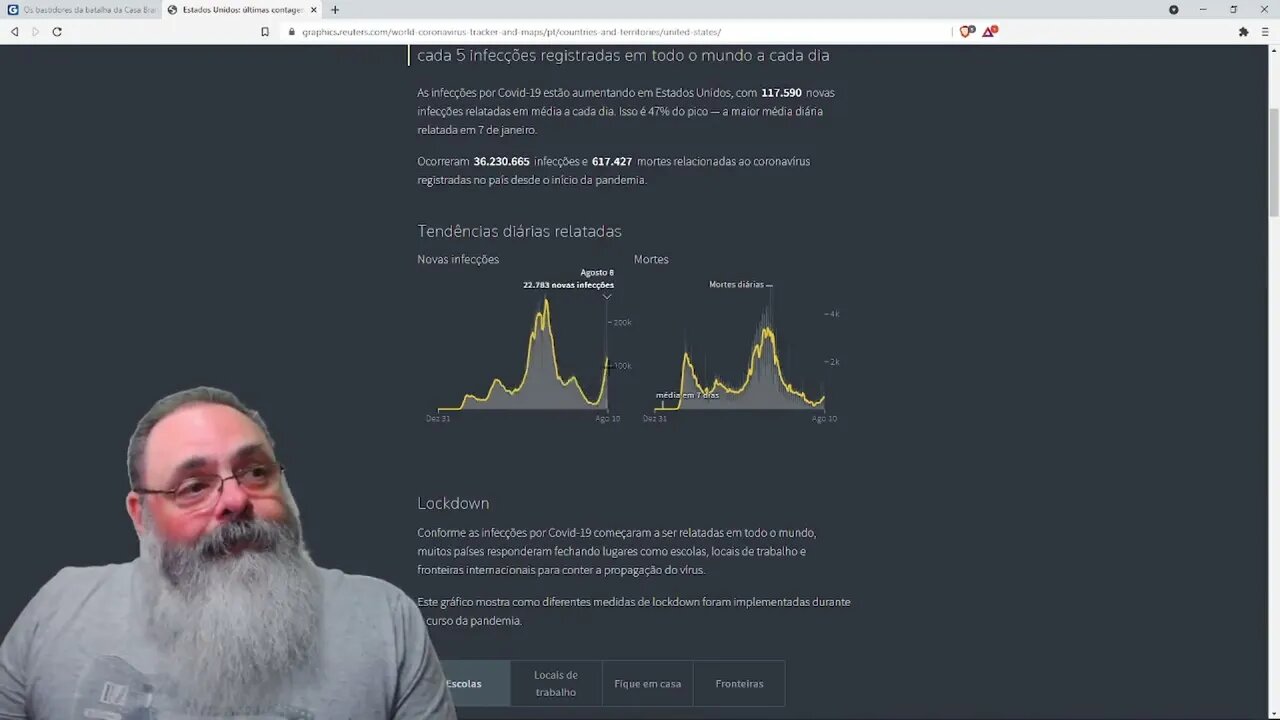 Biden e Facebook batem cabeça com aumento de infecções — PETER TURGUNIEV