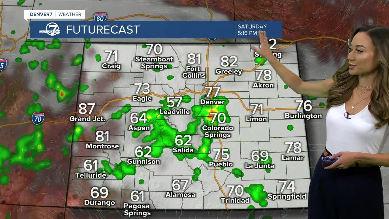 Thursday, August 18, 2022 evening forecast