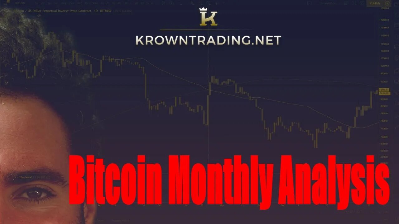 Bitcoin BULLS Is It TIME?! June 2020 Price Prediction & News Analysis