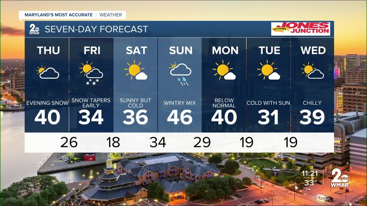 WMAR-2 News Weather at 11