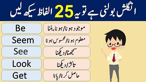 Learn English In Only Few Days 2023