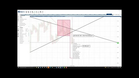 Polygon (MATIC) Cryptocurrency Price Prediction, Forecast, and Technical Analysis - July 12th, 2021