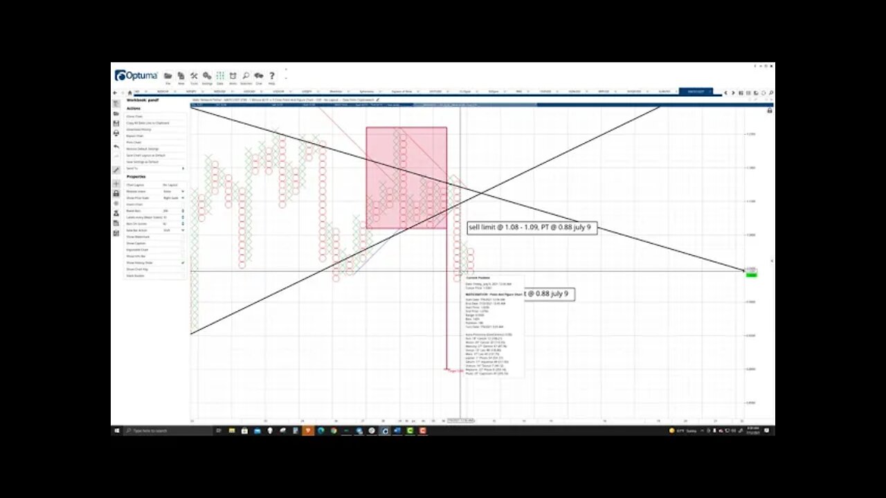 Polygon (MATIC) Cryptocurrency Price Prediction, Forecast, and Technical Analysis - July 12th, 2021
