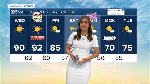 23ABC Weather for Wednesday, May 4, 2022