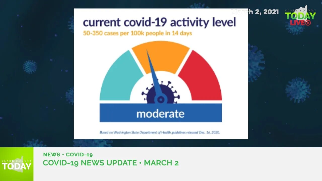 March 2, 2021 COVID-19 News Updates for Clark County, WA