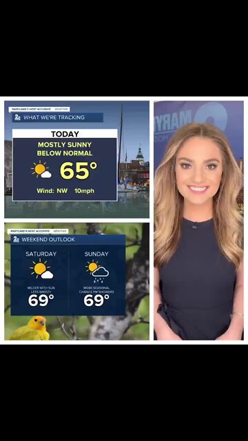 Stevie's Scoop: Below Normal But Beautiful Today