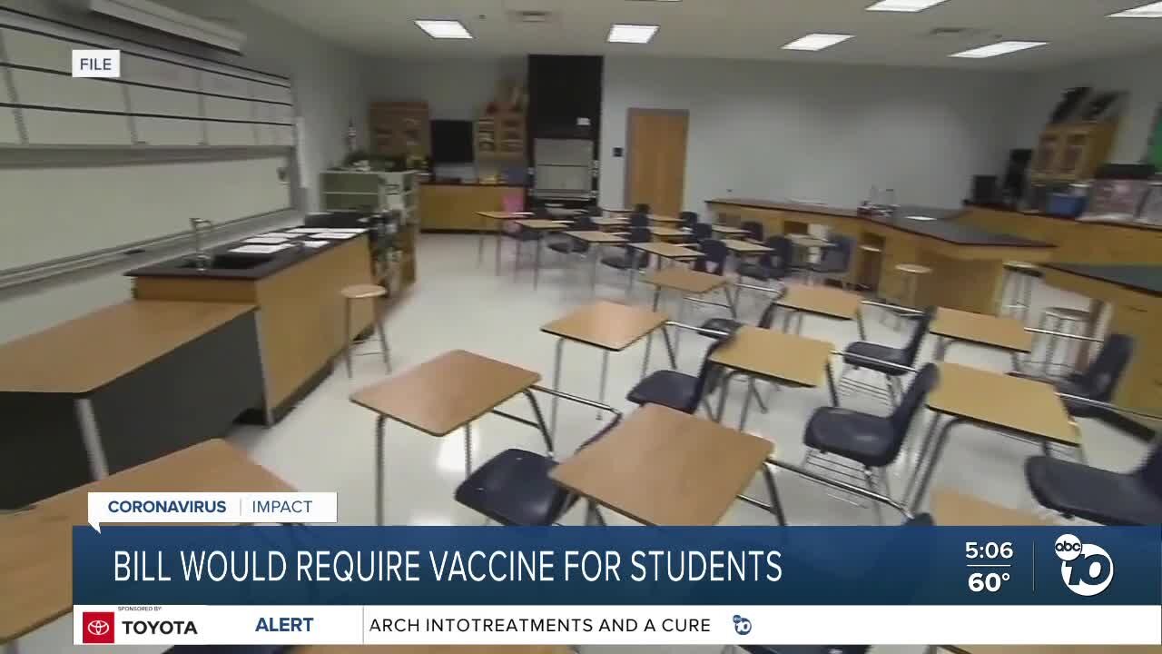 Bill would require COVID-19 vaccine for CA students
