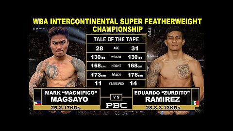 Magsayo vs Ramirez Full Fight | June 15, 2024