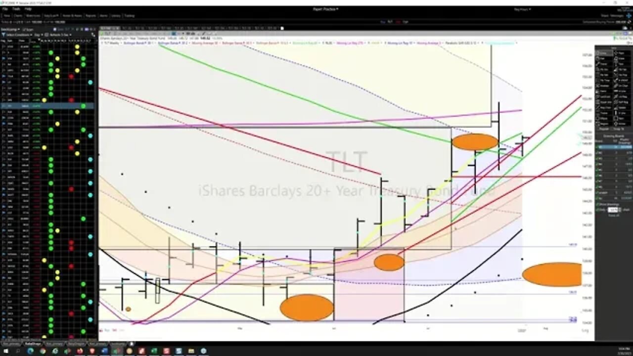 strategy20210730podcast