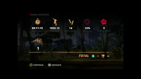 Carnivores Dinosaur Hunter part 4