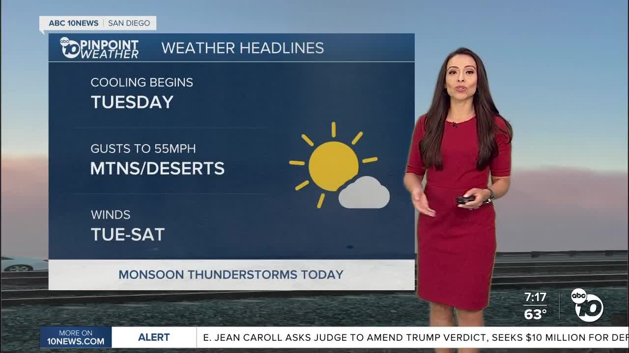 ABC 10News Weather with Meteorologist Angelica Campos