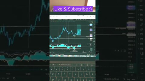 🤑🔥EASY $900 PROFIT SCALPING STRATEGY🔥🤑