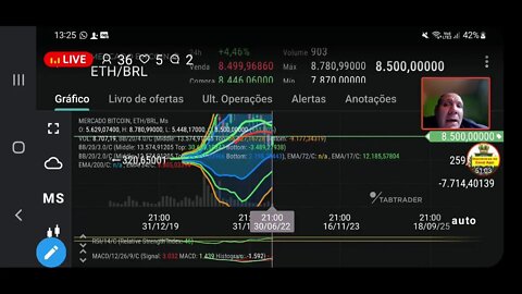 Live: Meu Facebook endoidou e mercado de criptomoedas