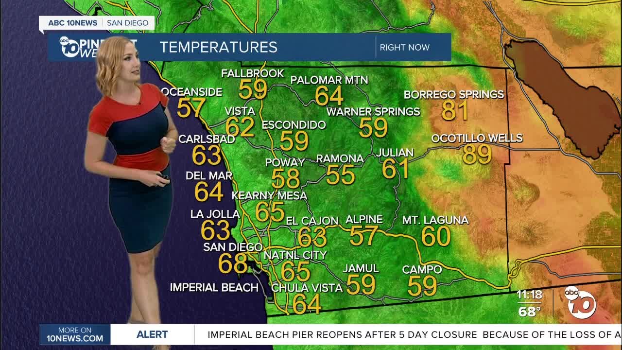 ABC 10News Pinpoint Weather with Meteorologist Leah Pezzetti