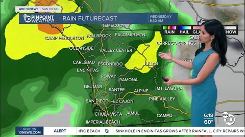 ABC 10News Pinpoint Weather for Mon. Mar. 13, 2023