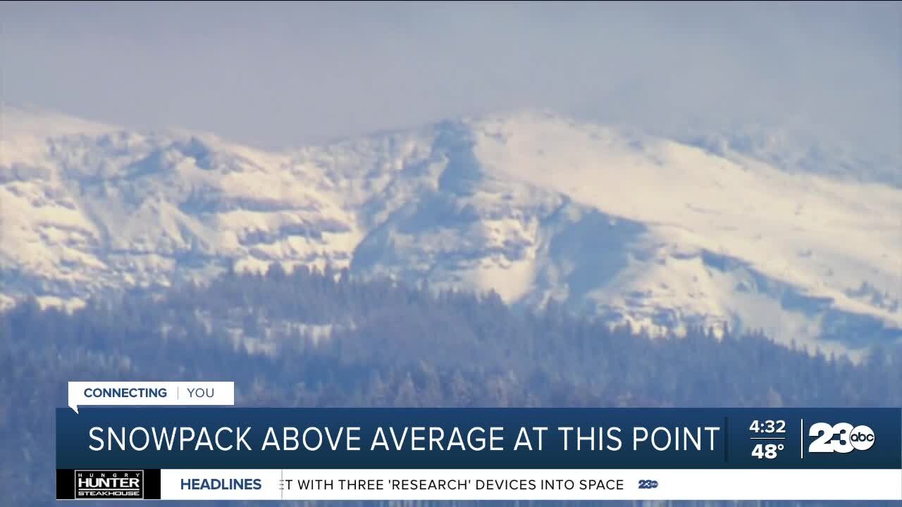 California snowpack above average for this time of year