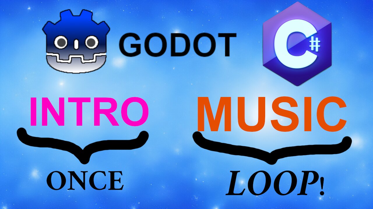 Godot - Loop Audio, Don't Loop Intro