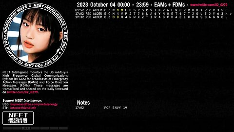 October 4 2023 Emergency Action Messages – US HFGCS EAMs + FDMs